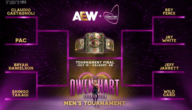 Les brackets du tournoi AEW Owen Hart 2024