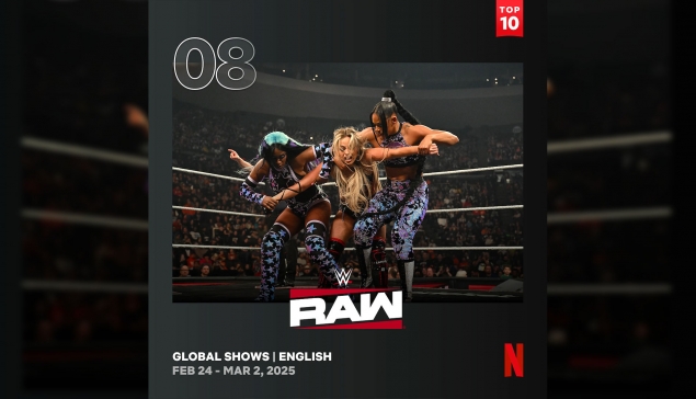 Combien de vues pour WWE RAW du 24 février 2025 sur Netflix ?