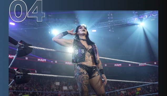Combien de vues pour WWE RAW du 28 avril 2025 sur Netflix ?
